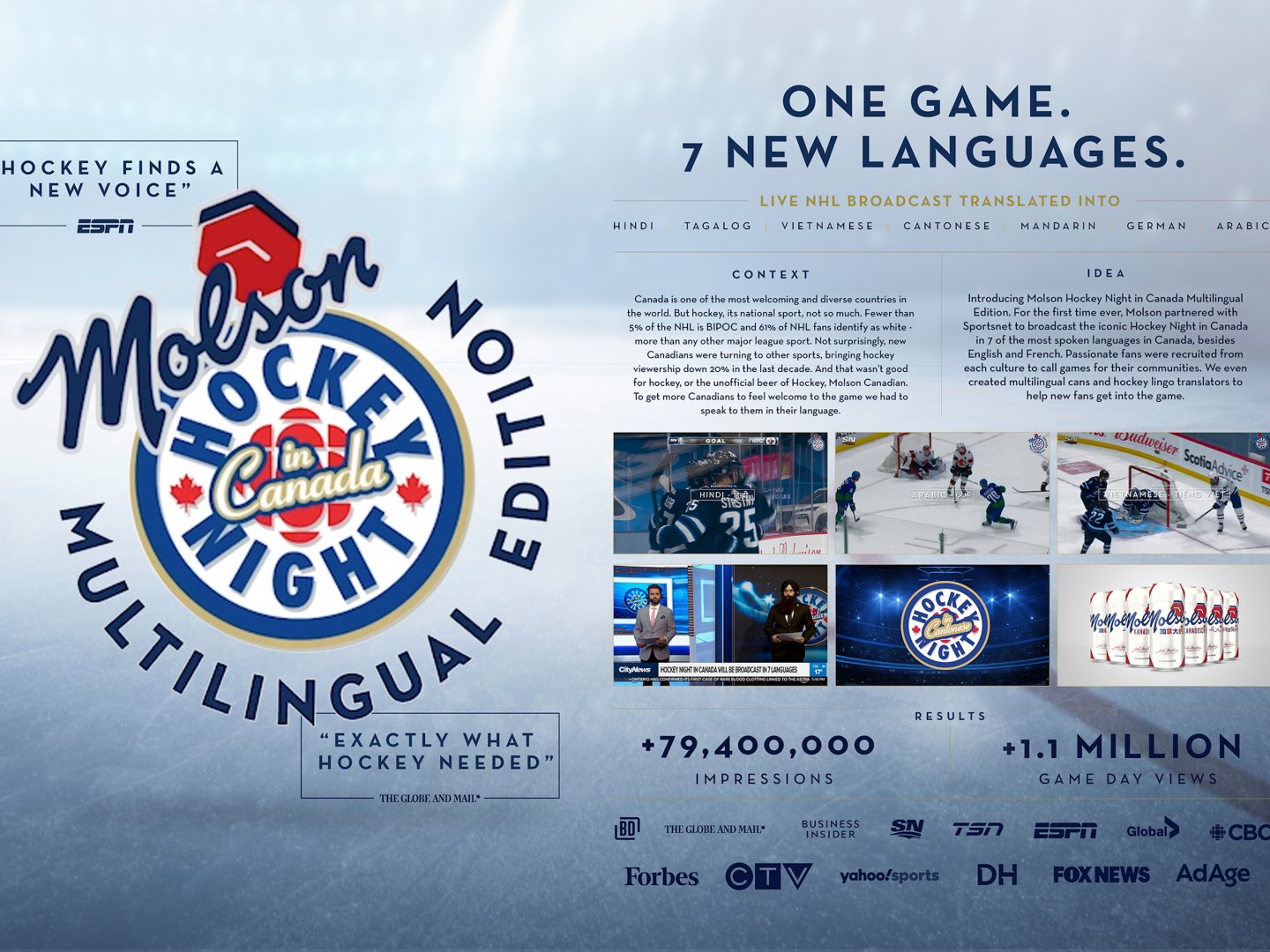 Hockey Night In Canada, Multilingual Edition Thumbnail