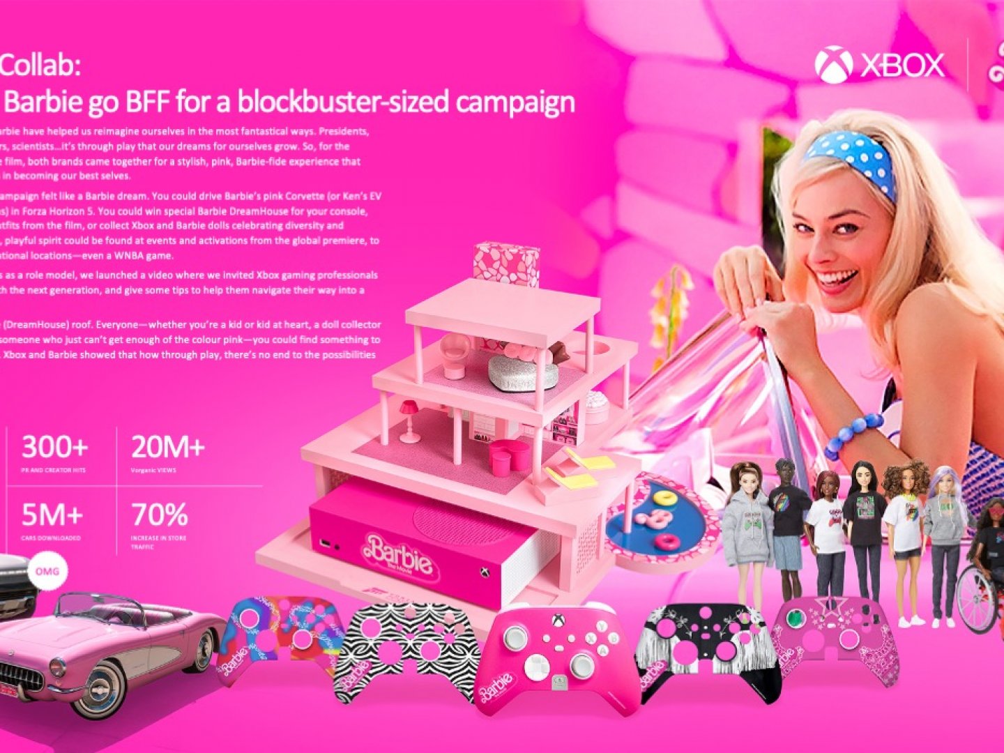 Xbox & Barbie: A Dream Collab Thumbnail