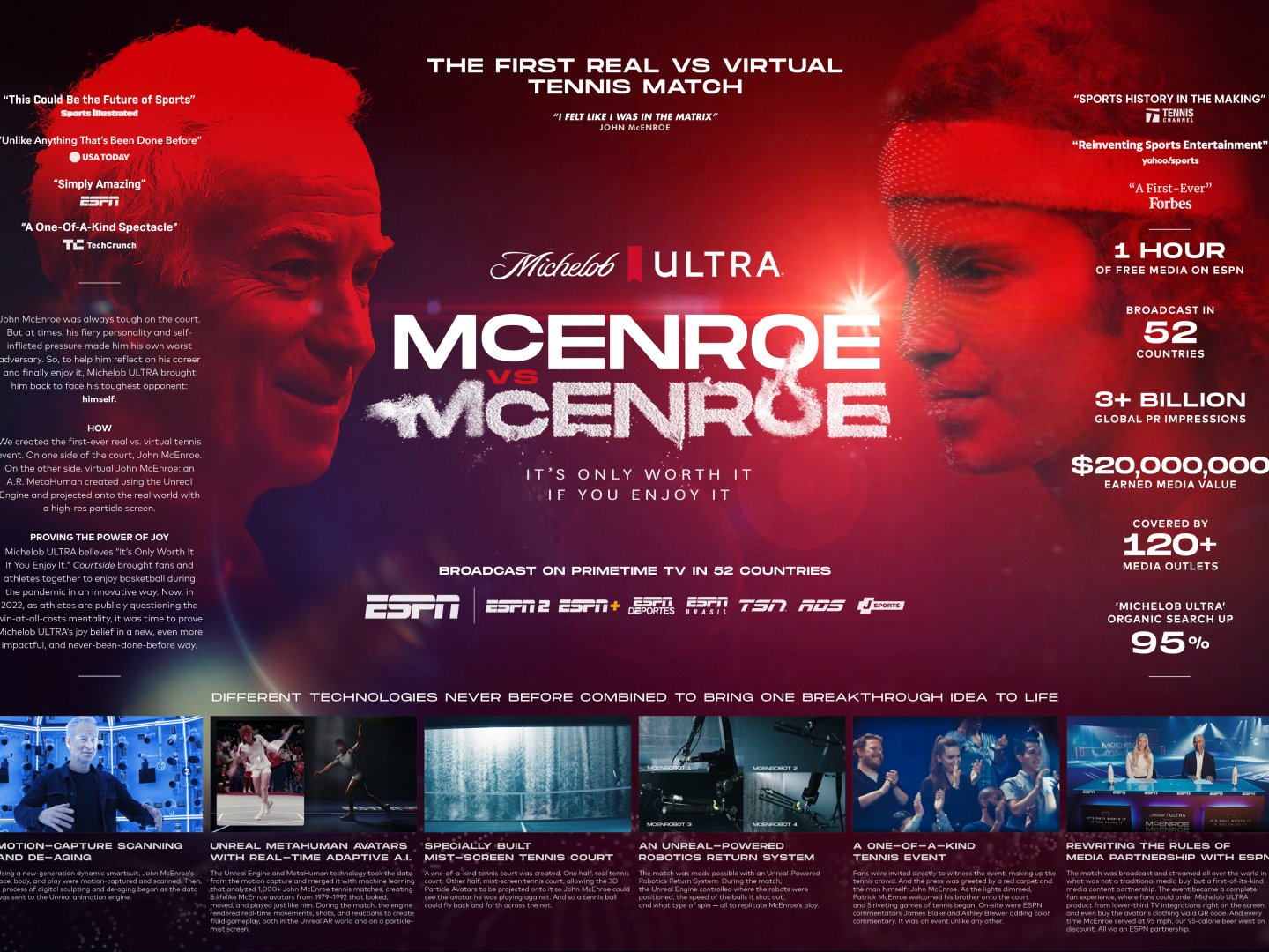 McEnroe vs McEnroe Thumbnail