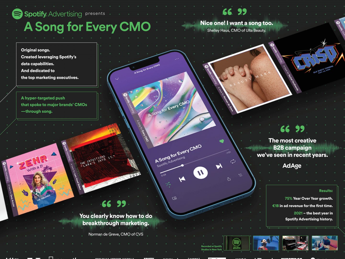 A Song for Every CMO - Jessica Thumbnail